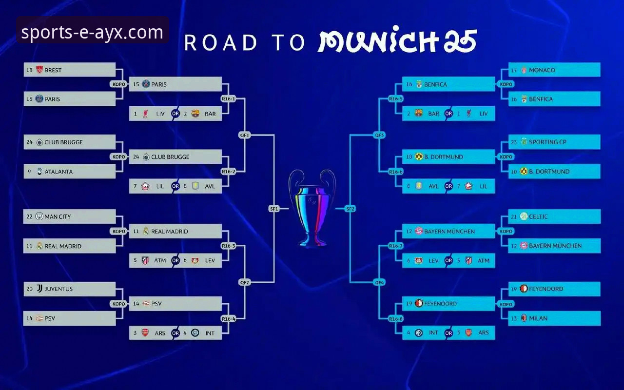 欧冠八强对阵出炉，爱游戏平台解析豪门对决最新动态