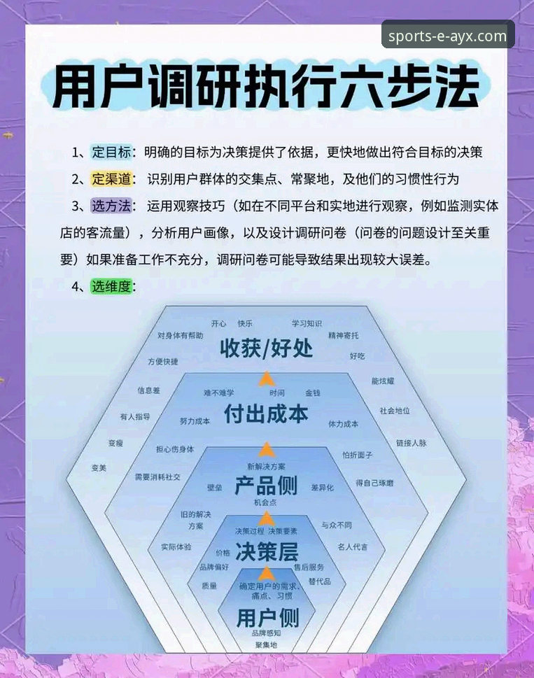 ayx官方网站下载 资深用户深度剖析:如何高效完成ayx官方网站下载与使用心得